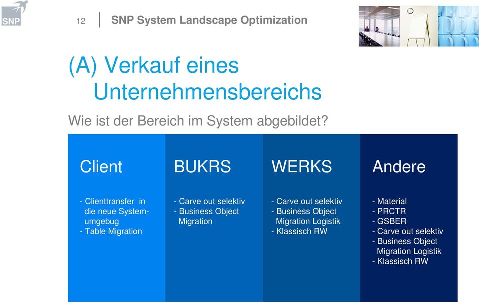 Client BUKRS WERKS Andere - Clienttransfer in die neue Systemumgebug - Table Migration - Carve out