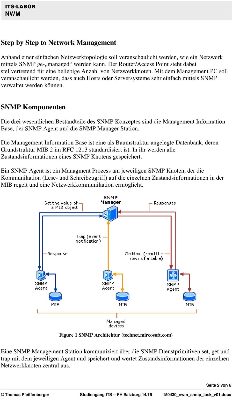Mit dem Management PC soll veranschaulicht werden, dass auch Hosts oder Serversysteme sehr einfach mittels SNMP verwaltet werden können.