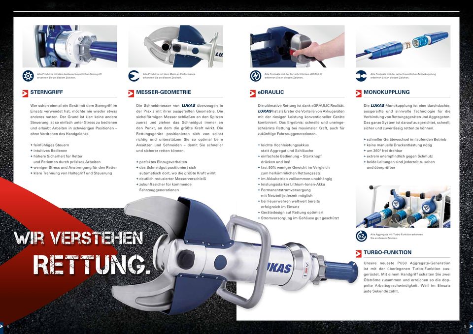 STERNGRIFF Messer-Geometrie edraulic MONOKUPPLUNG Wer schon einmal ein Gerät mit dem Sterngriff im Die Schneidmesser von LUKAS überzeugen in Die ultimative Rettung ist dank edraulic Realität.