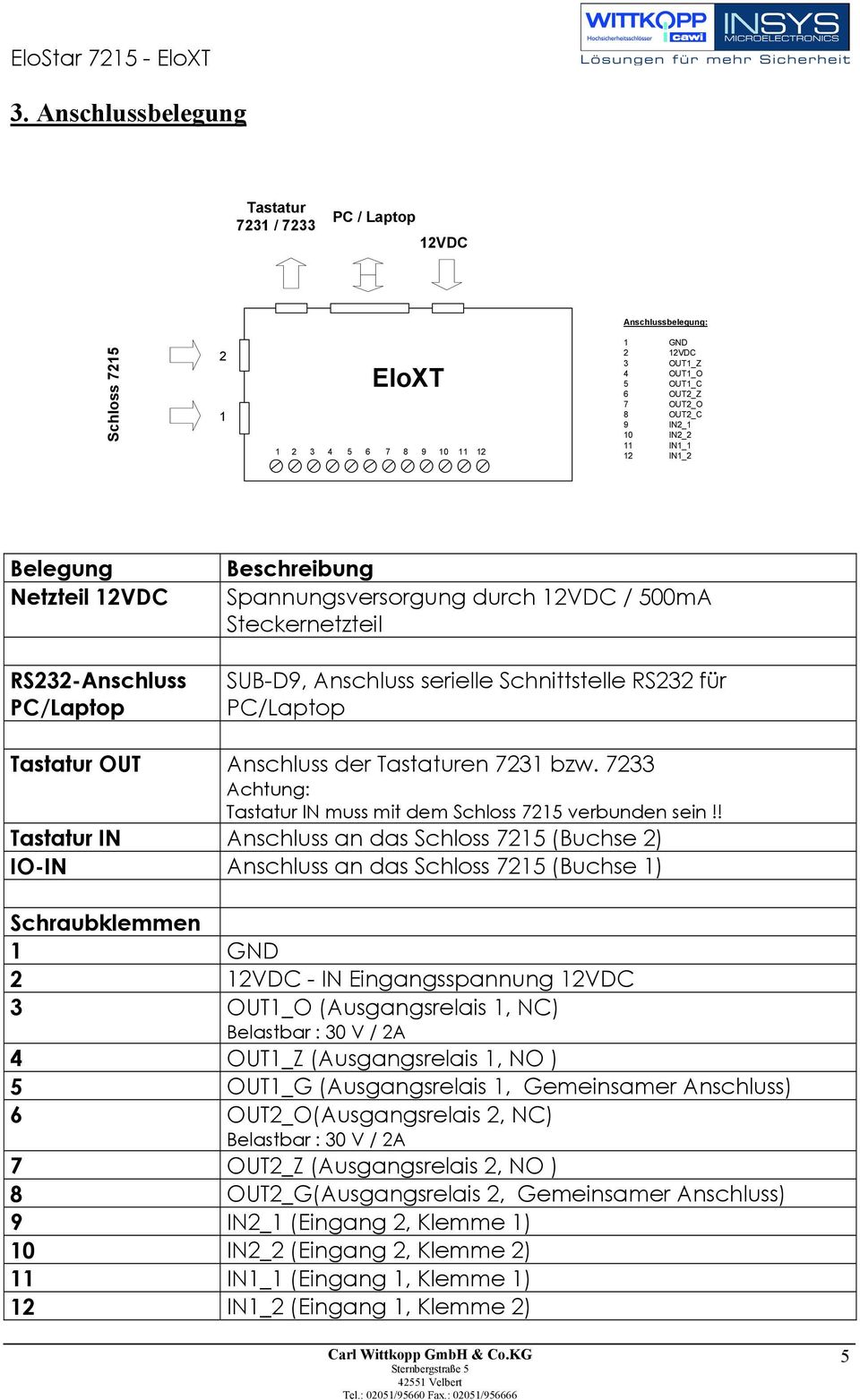 für PC/Laptop Tastatur OUT Anschluss der Tastaturen 7231 bzw. 7233 Achtung: Tastatur IN muss mit dem Schloss 7215 verbunden sein!