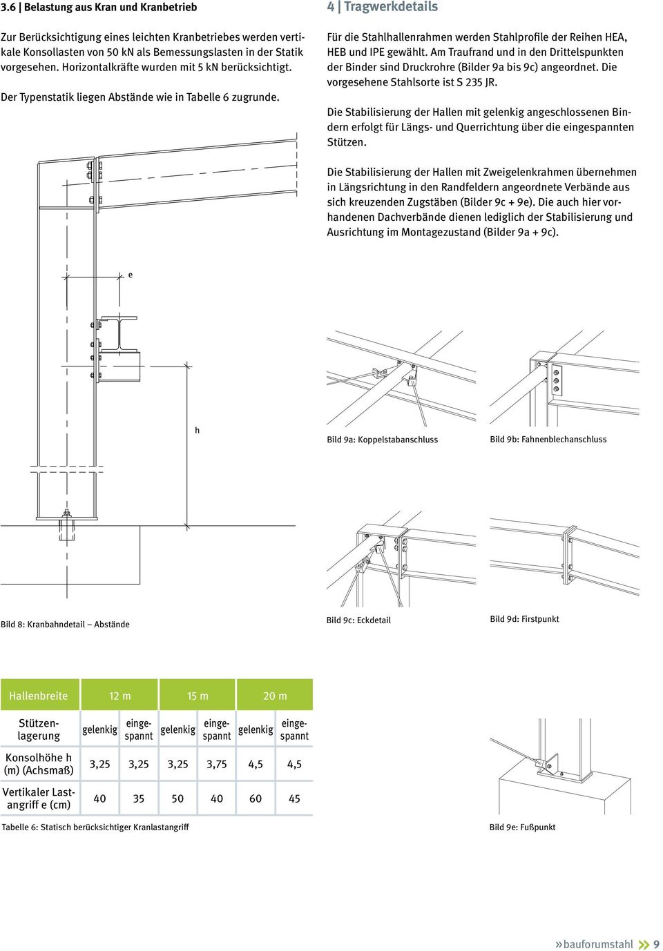 4 Tragwerkdetails Für die Stahlhallenrahmen werden Stahlprofile der Reihen HEA, HEB und IPE gewählt. Am Traufrand und in den Drittelspunkten der Binder sind Druckrohre (Bilder 9a bis 9c) angeordnet.