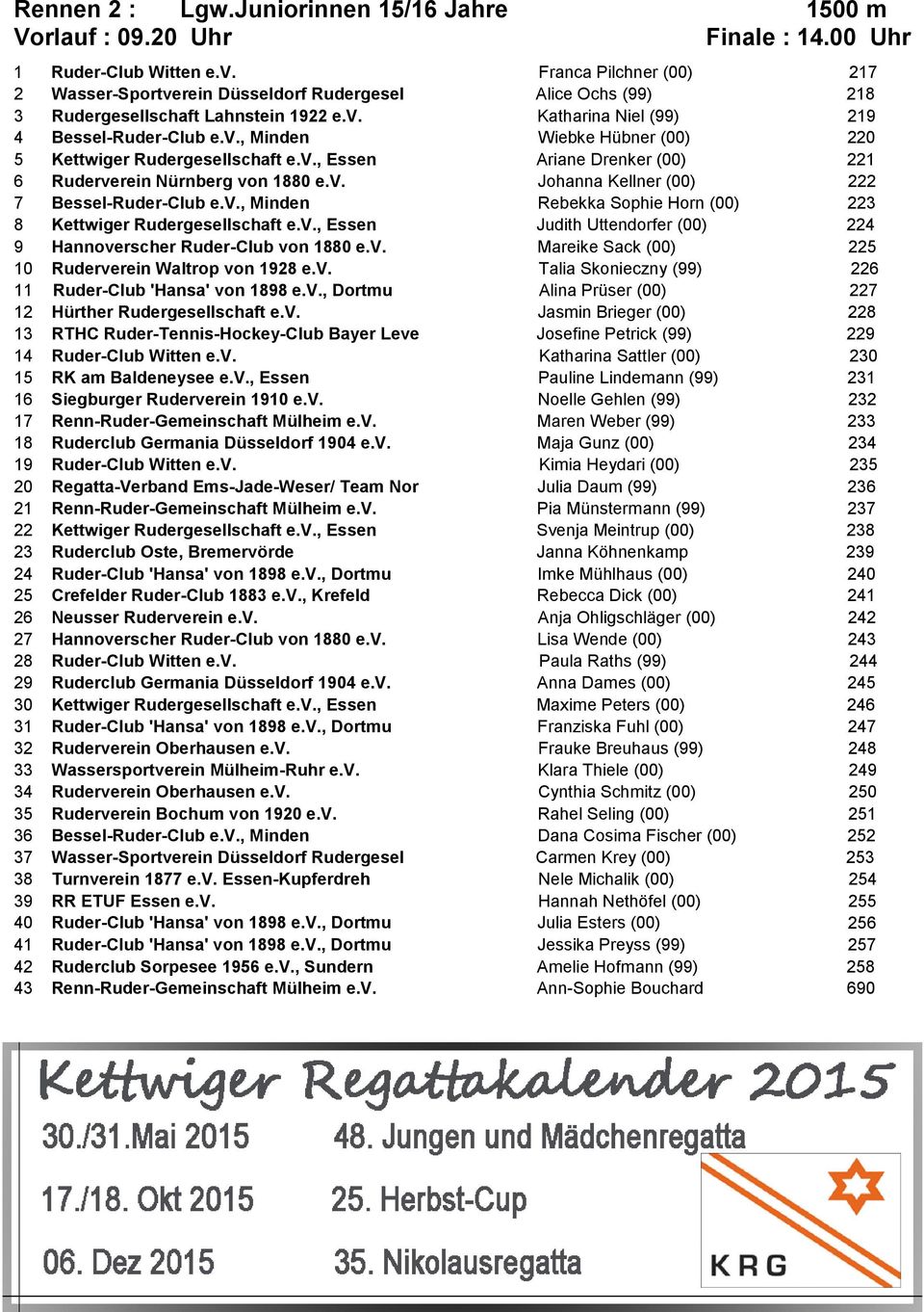 v., Essen Ariane Drenker (00) 221 6 Ruderverein Nürnberg von 1880 e.v. Johanna Kellner (00) 222 7 Bessel-Ruder-Club e.v., Minden Rebekka Sophie Horn (00) 223 8 Kettwiger Rudergesellschaft e.v., Essen Judith Uttendorfer (00) 224 9 Hannoverscher Ruder-Club von 1880 e.