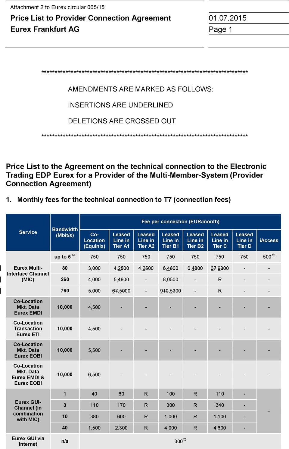***************************************************************************** Price List to the Agreement on the technical connection to the Electronic Trading EDP Eurex for a Provider of the