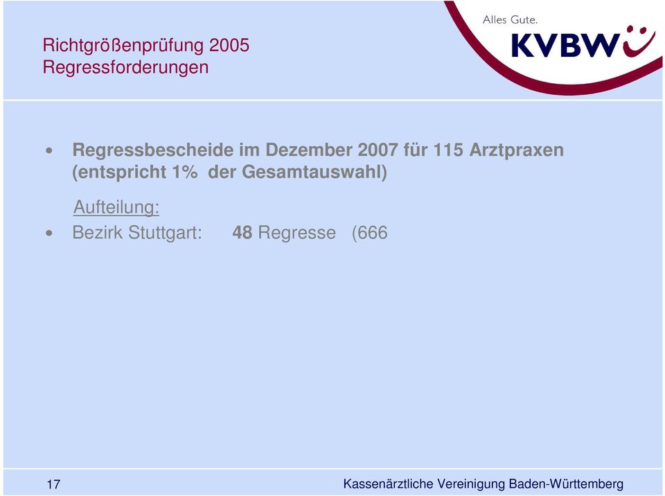 274 ) ) Bezirk Reutlingen: 15 15Regresse (784 (784 -- 64.