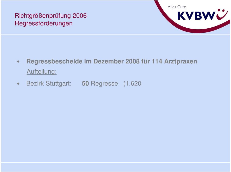 814 ) ) Bezirk Reutlingen: 12 12Regresse (1.427 -- 73.