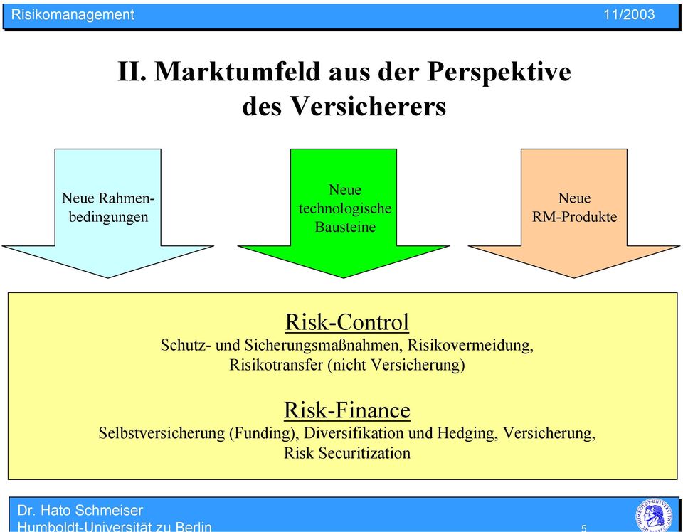 Sicherungsmaßnahmen, Risikovermeidung, Risikotransfer (nicht Versicherung)