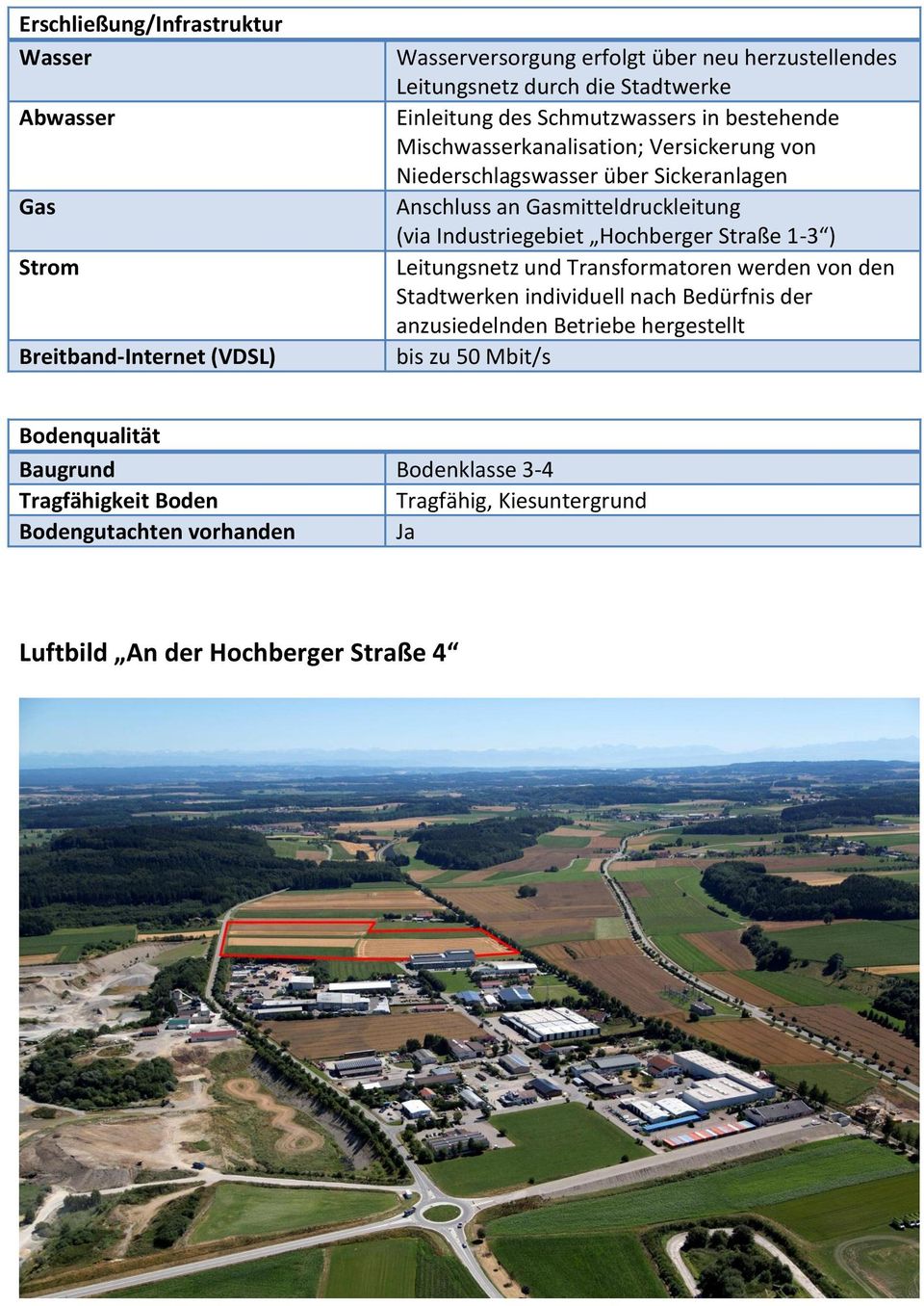 Industriegebiet Hochberger Straße 1-3 ) Leitungsnetz und Transformatoren werden von den Stadtwerken individuell nach Bedürfnis der anzusiedelnden Betriebe