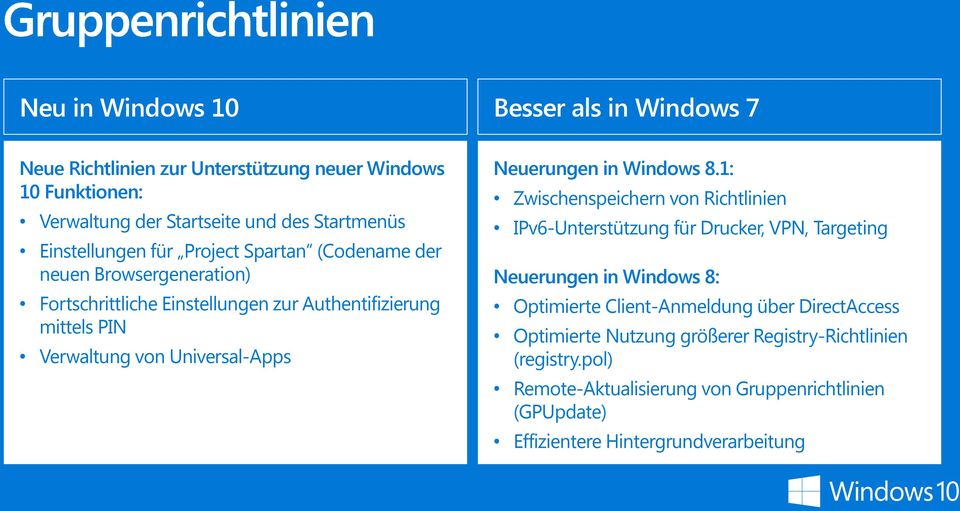 Universal-Apps Neuerungen in Windows 8.