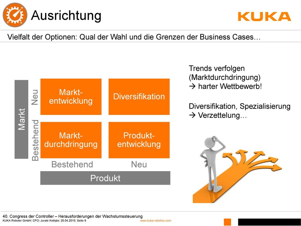 Marktdurchdringung Produktentwicklung Neu Trends verfolgen (Marktdurchdringung) harter