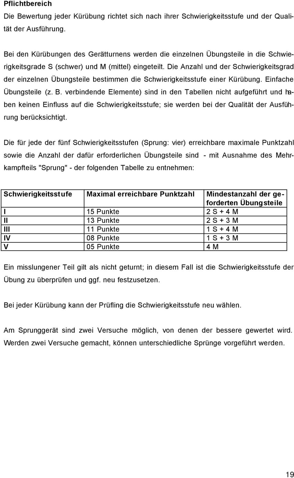 Die Anzahl und der Schwierigkeitsgrad der einzelnen Übungsteile bestimmen die Schwierigkeitsstufe einer Kürübung. Einfache Übungsteile (z. B.