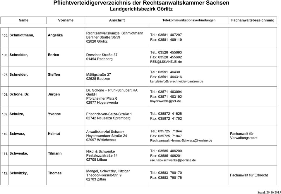 Schöne + Pfuhl-Schubert RA GmbH Pforzheimer Platz 6 Tel.: 03571 403094 Fax: 03571 403192 hoyerswerda@r24.de 109. Schulze, Yvonne Friedrich-von-Salza-Straße 1 02742 Neusalza Spremberg Tel.