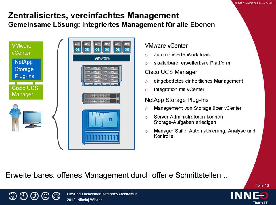 einheitliches Management o Integration mit vcenter NetApp Storage Plug-Ins o Management von Storage über vcenter o o Server-Administratoren
