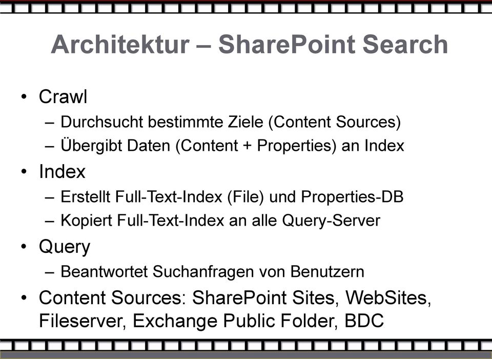 Properties-DB Kopiert Full-Text-Index an alle Query-Server Query Beantwortet Suchanfragen