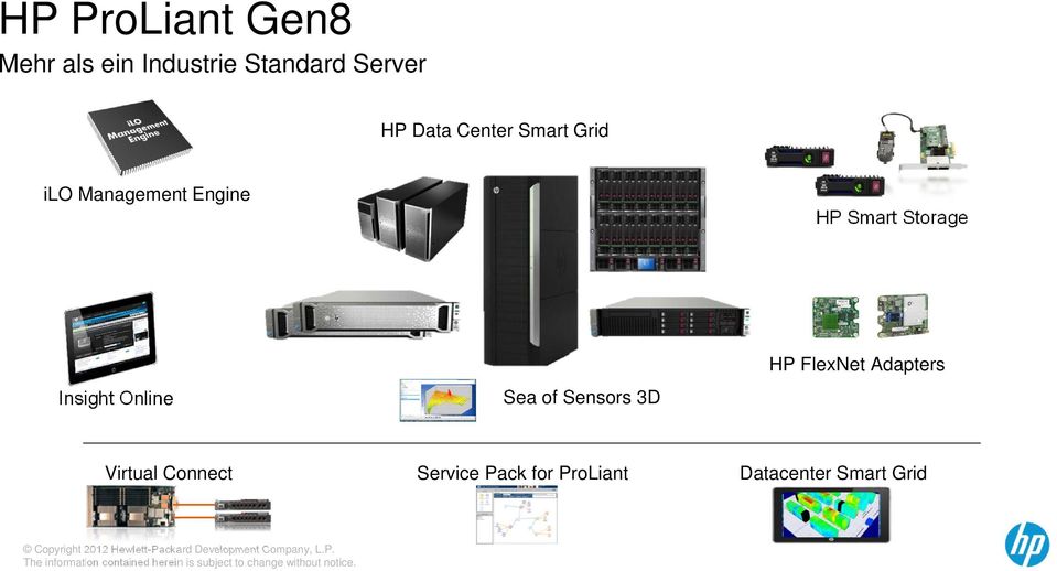 Storage Insight Online Sea of Sensors 3D HP FlexNet
