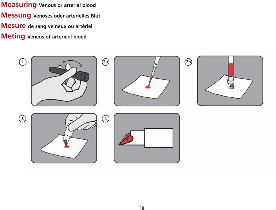 Mesure de sang veineux ou artériel