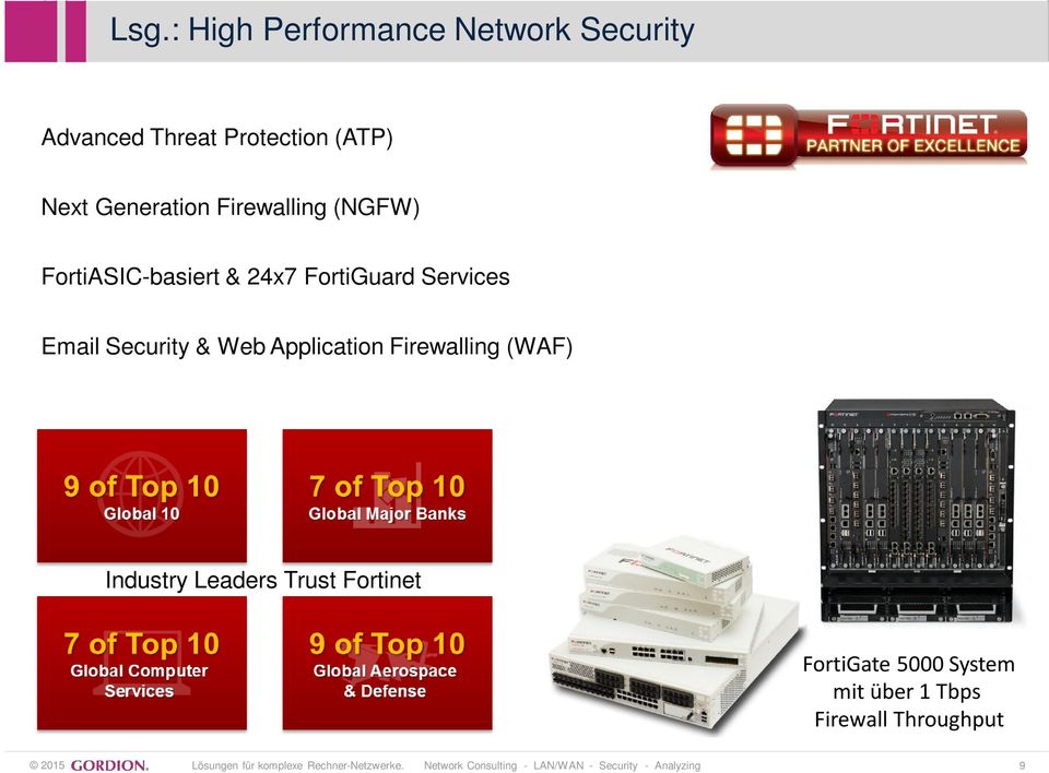 Firewalling (WAF) Industry Leaders Trust Fortinet FortiGate 5000 System mit über 1 Tbps Firewall
