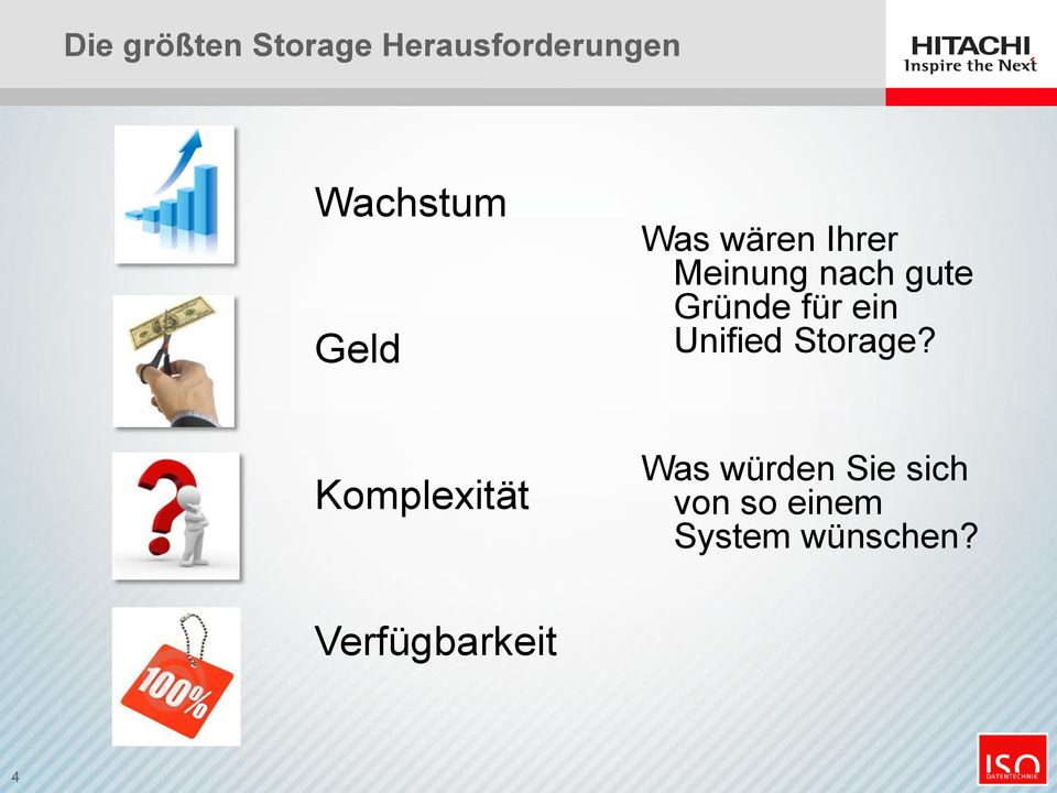 für ein Unified Storage?