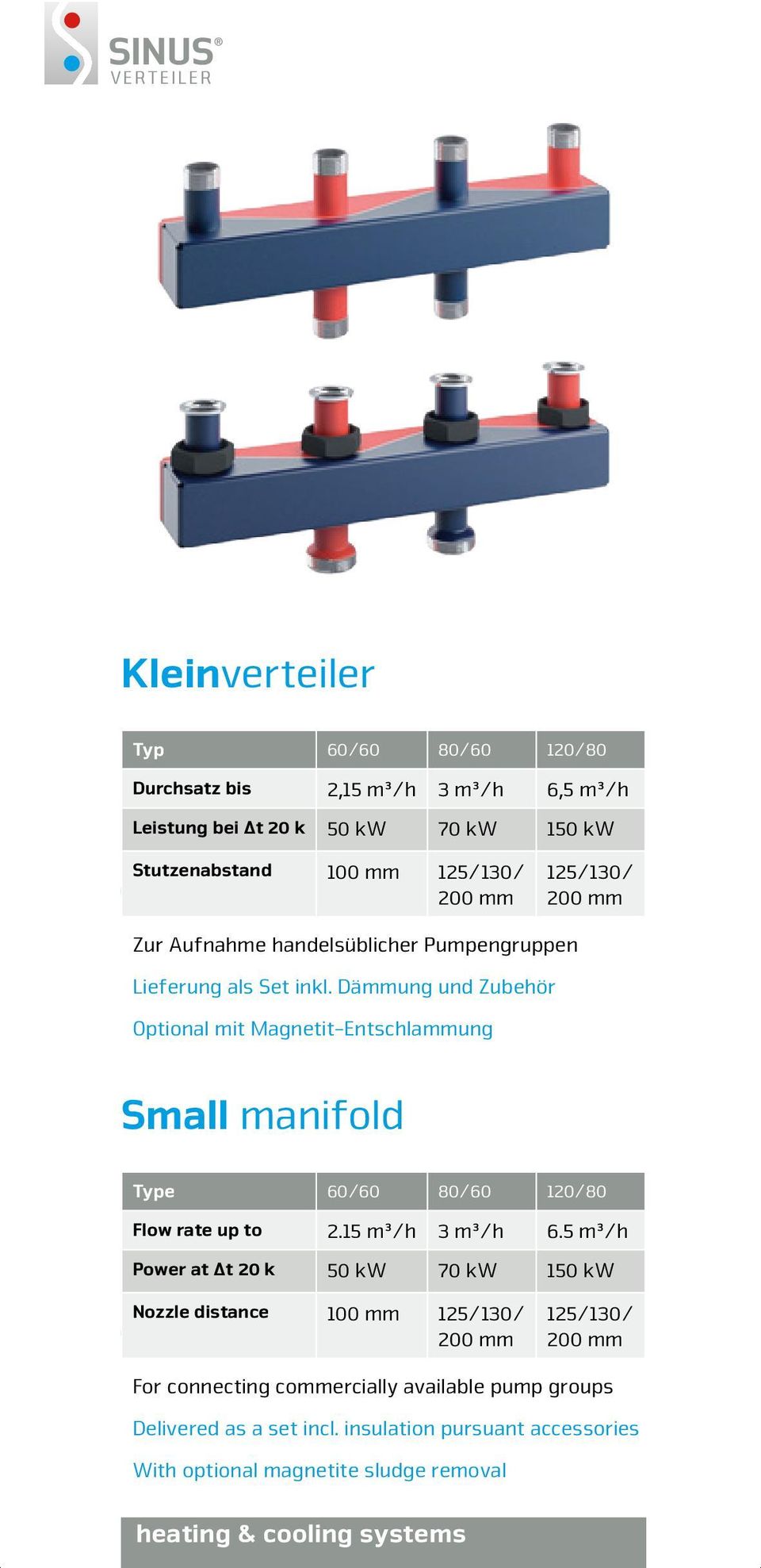 Dämmung und Zubehör Optional mit Magnetit-Entschlammung Small manifold Type 60/60 80/60 120/80 Flow rate up to 2.15 m³/h 3 m³/h 6.