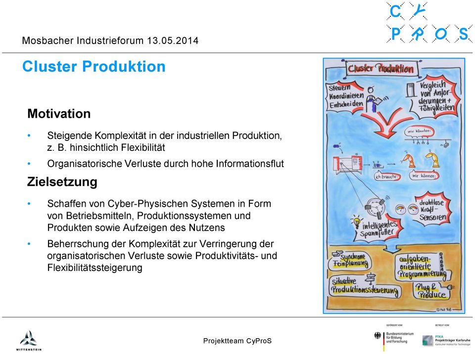 Cyber-Physischen Systemen in Form von Betriebsmitteln, Produktionssystemen und Produkten sowie Aufzeigen des