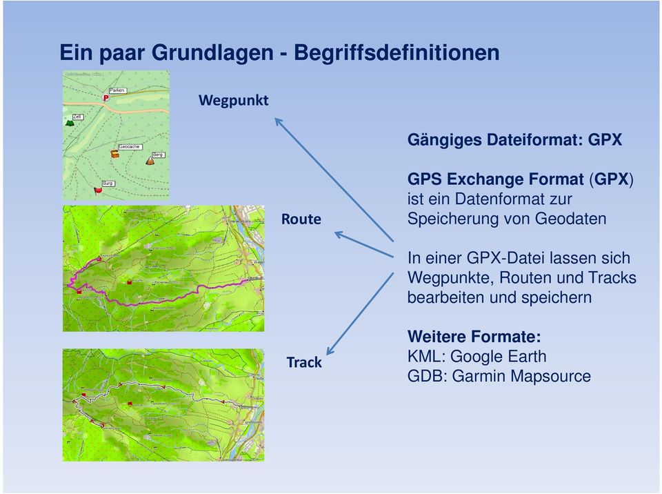 Geodaten In einer GPX-Datei lassen sich Wegpunkte, Routen und Tracks