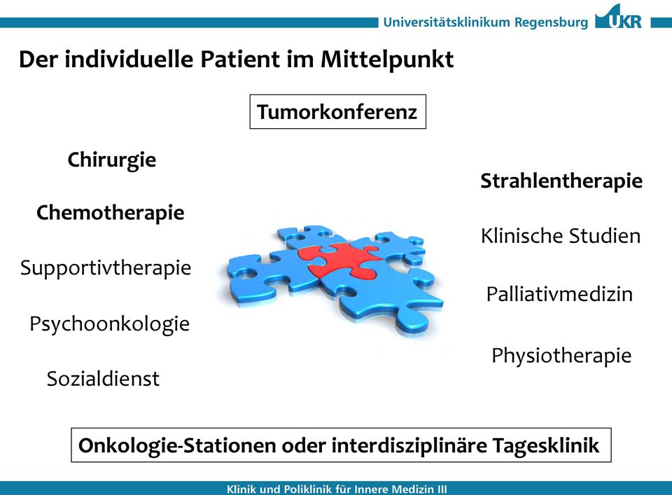 Chemotherapie Supportivtherapie Psychoonkologie Sozialdienst Strahlentherapie