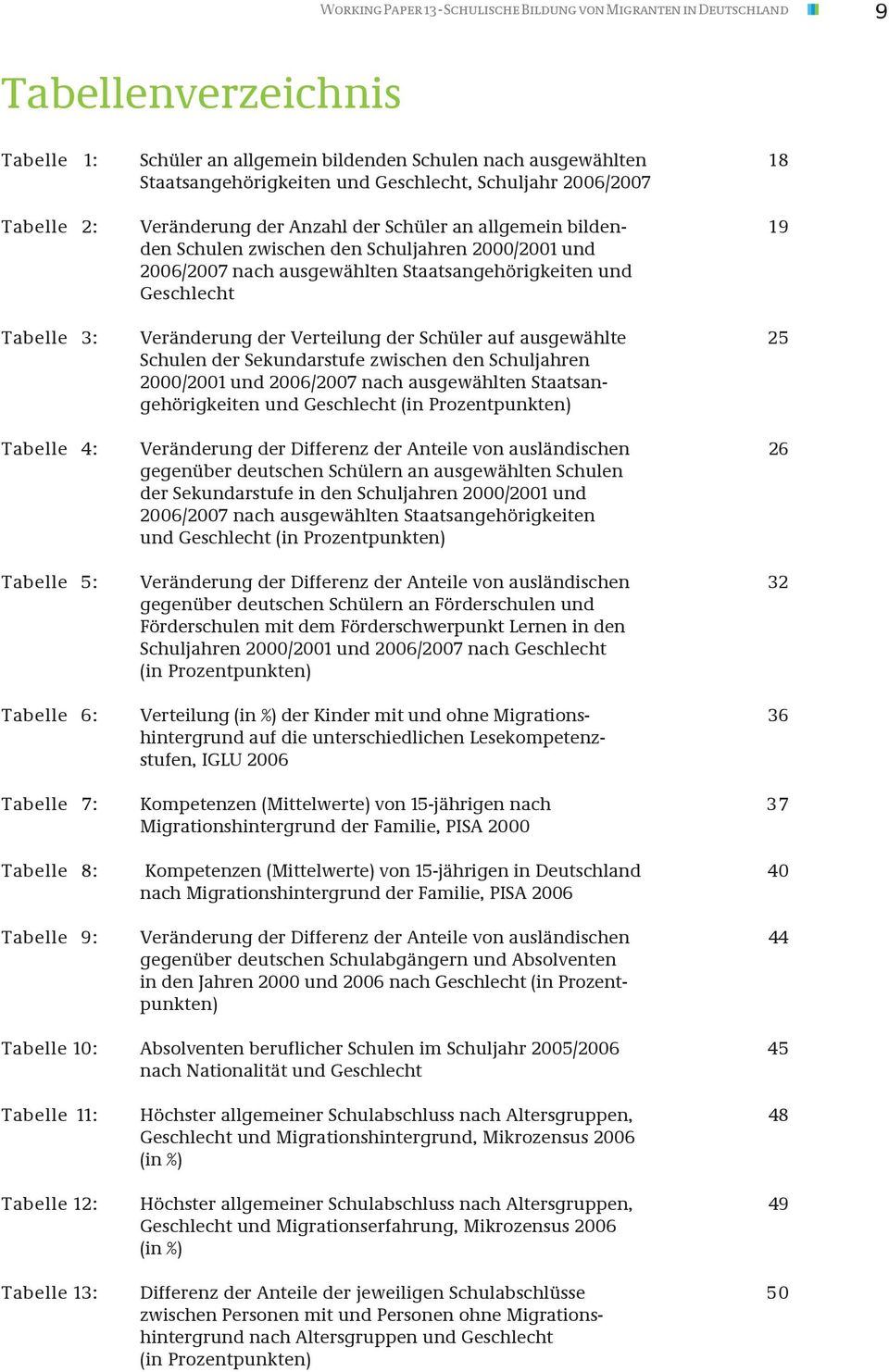 bildenden Schulen zwischen den Schuljahren 2000/2001 und 2006/2007 nach ausgewählten Staatsangehörigkeiten und Geschlecht Veränderung der Verteilung der Schüler auf ausgewählte Schulen der