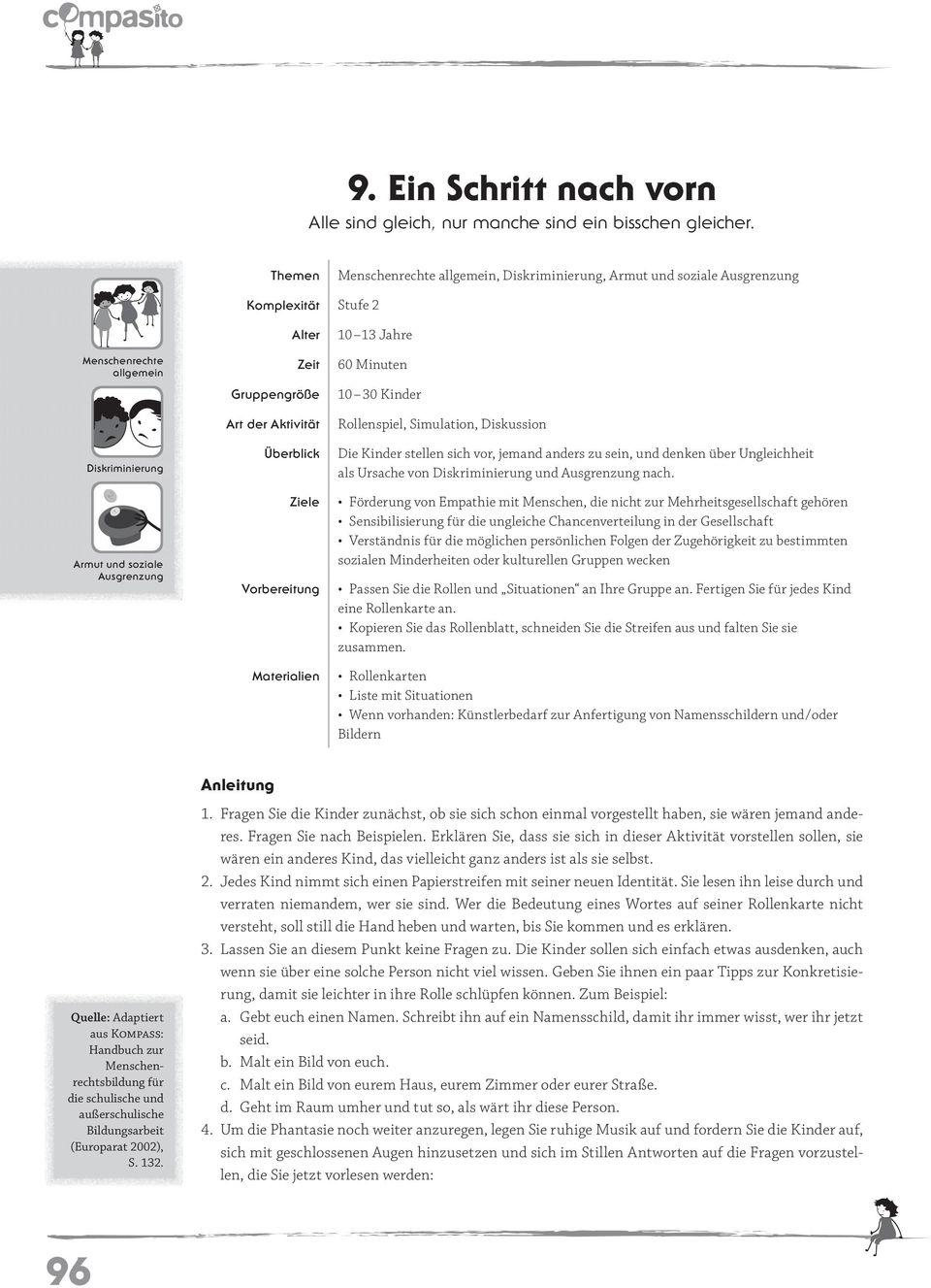 der Aktivität Überblick Ziele Vorbereitung Materialien 10 13 Jahre 60 Minuten 10 30 Kinder Rollenspiel, Simulation, Diskussion Die Kinder stellen sich vor, jemand anders zu sein, und denken über