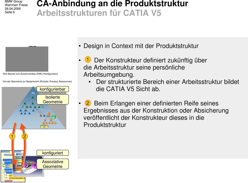 Der strukturierte Bereich einer Arbeitsstruktur bildet die CATIA V5 Sicht ab.