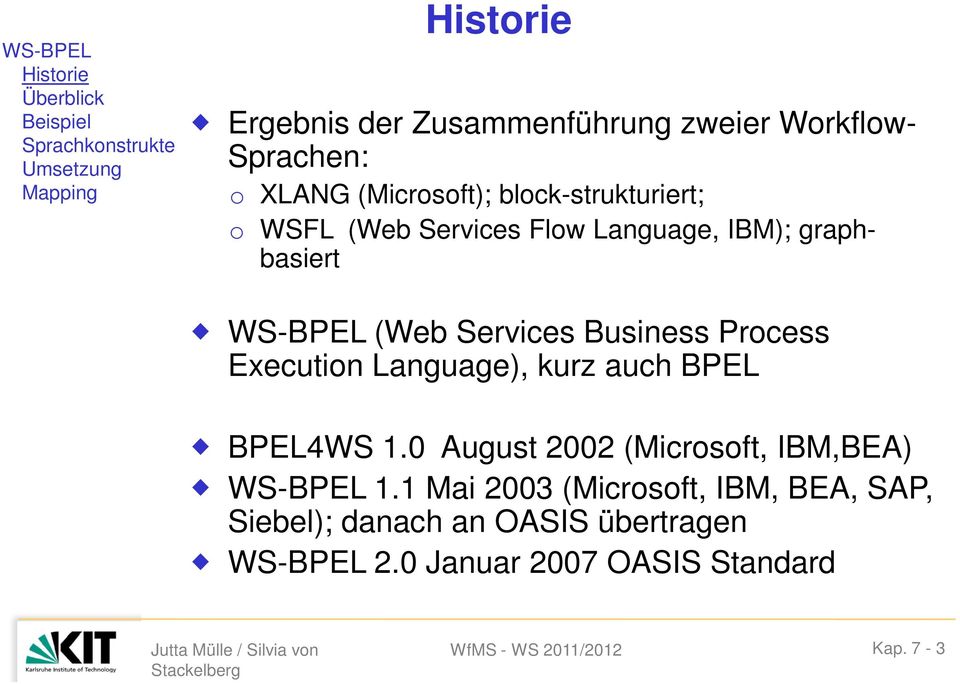WS-BPEL (Web Services Business Process Execution Language), kurz auch BPEL BPEL4WS 1.