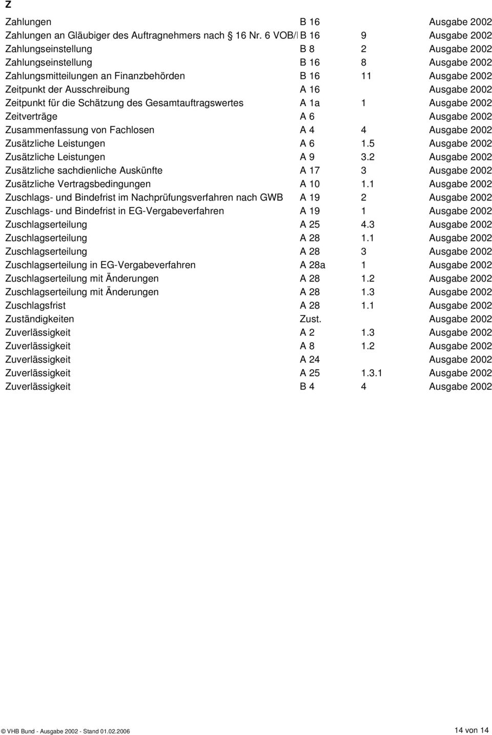 Ausgabe 2002 Zeitpunkt für die Schätzung des Gesamtauftragswertes A 1a 1 Ausgabe 2002 Zeitverträge A 6 Ausgabe 2002 Zusammenfassung von Fachlosen A 4 4 Ausgabe 2002 Zusätzliche Leistungen A 6 1.