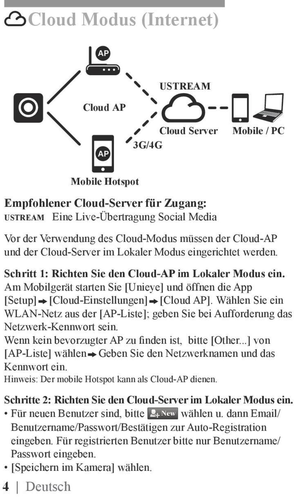 Am Mobilgerät starten Sie [Unieye] und öffnen die App [Setup] [Cloud-Einstellungen] [Cloud AP]. Wählen Sie ein WLAN-Netz aus der [AP-Liste]; geben Sie bei Aufforderung das Netzwerk-Kennwort sein.