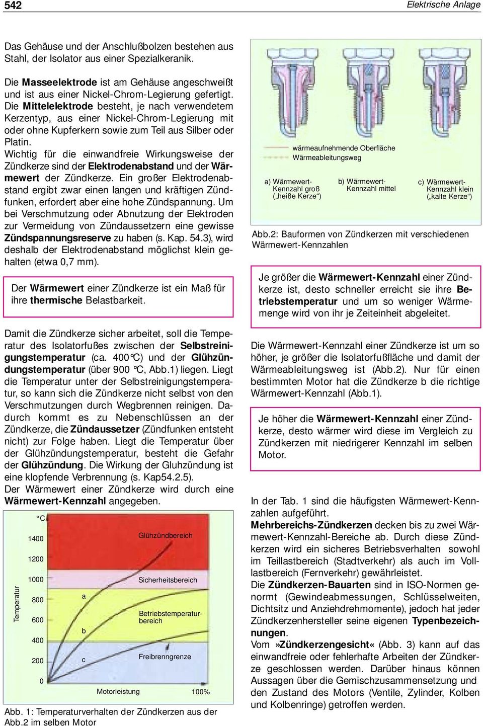 Wichtig für die einwandfreie Wirkungsweise der Zündkerze sind der Elektrodenabstand und der Wärmewert der Zündkerze.