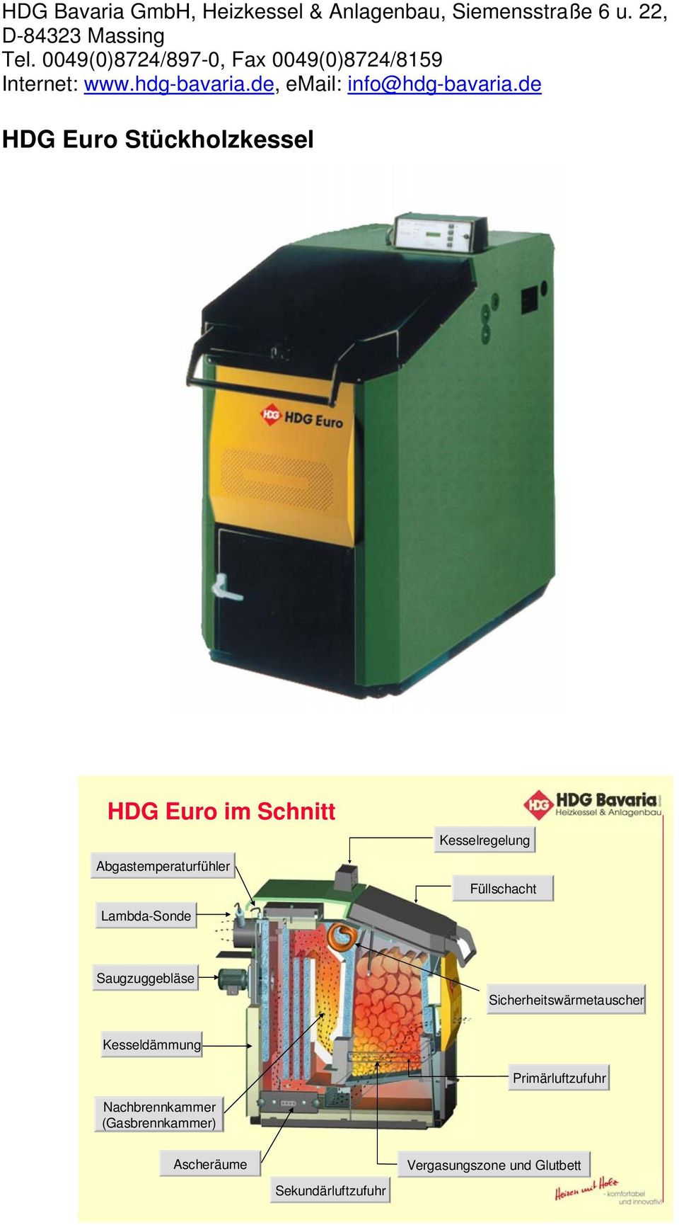 de HDG Euro Stückholzkessel HDG Euro im Schnitt Abgastemperaturfühler Kesselregelung Füllschacht Lambda-Sonde