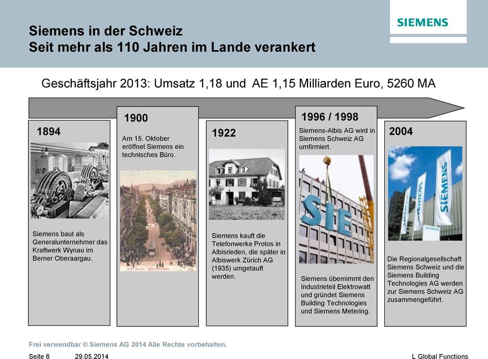 . Siemens kauft die Telefonwerke Protos in Albisrieden, die später in Albiswerk Zürich AG (1935) umgetauft werden.