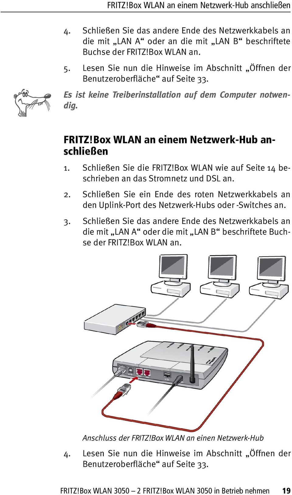Schließen Sie die FRITZ!Box WLAN wie auf Seite 14 beschrieben an das Stromnetz und DSL an. 2. Schließen Sie ein Ende des roten Netzwerkkabels an den Uplink-Port des Netzwerk-Hubs oder -Switches an. 3.