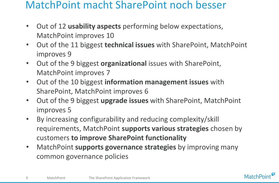 MatchPoint improves 6 Out of the 9 biggest upgrade issues with SharePoint, MatchPoint improves 5 By increasing configurability and reducing complexity/skill requirements,