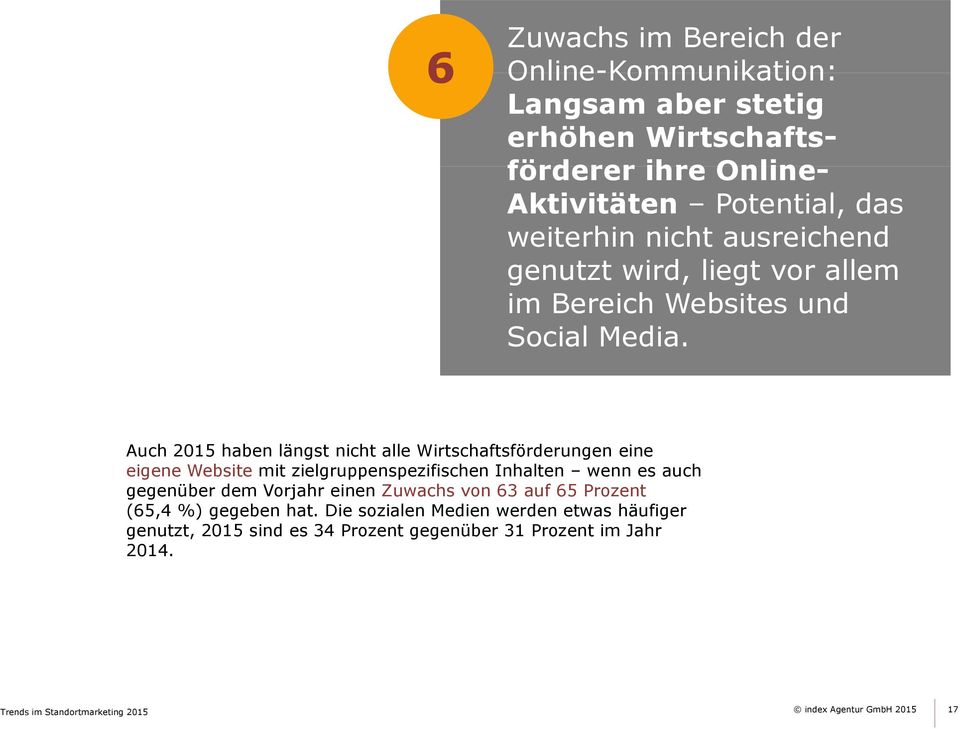 Auch 2015 haben längst nicht alle Wirtschaftsförderungen fö eine eigene Website mit zielgruppenspezifischen Inhalten wenn es auch