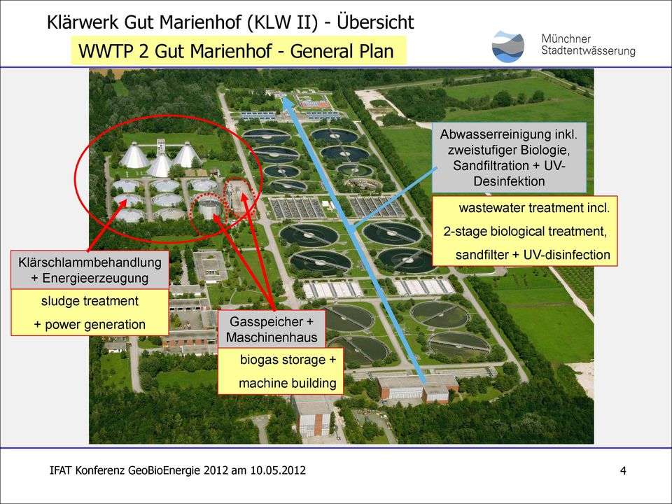 Maschinenhaus biogas storage + machine building Abwasserreinigung inkl.