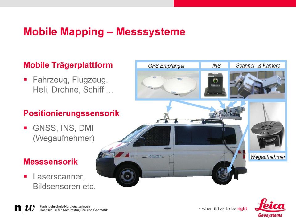 Drohne, Schiff Positionierungssensorik GNSS,