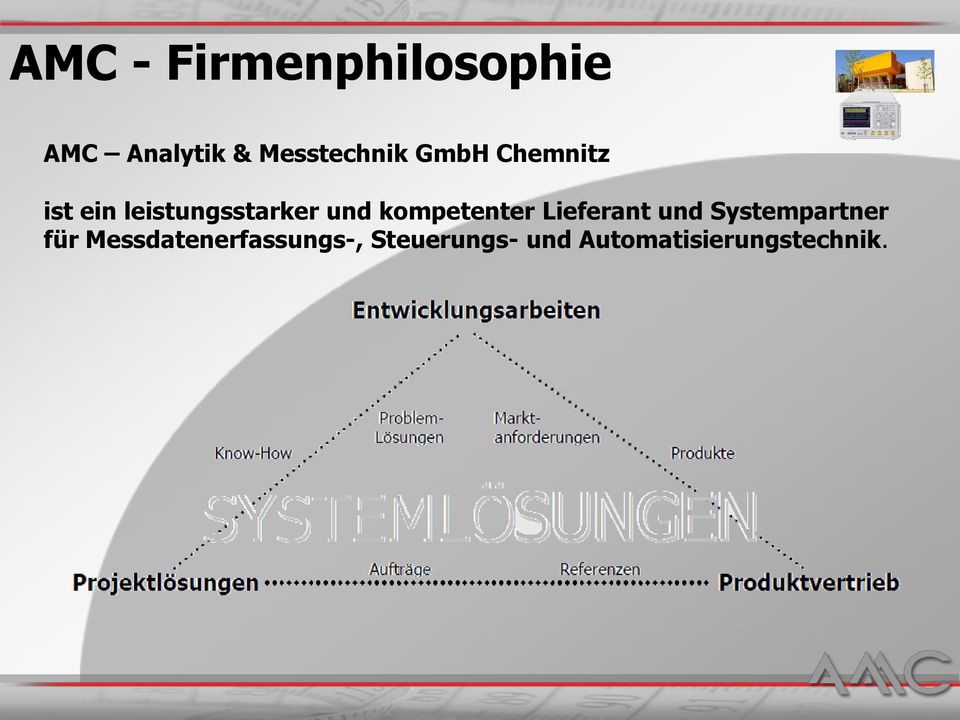 leistungsstarker und kompetenter Lieferant und