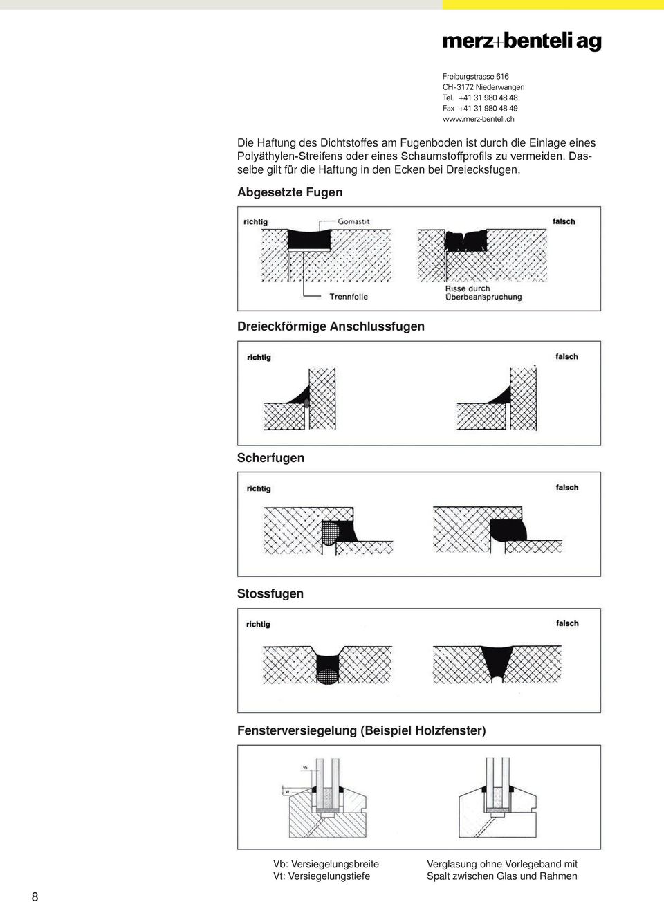 Abgesetzte Fugen Dreieckförmige Anschlussfugen Scherfugen Stossfugen Fensterversiegelung (Beispiel