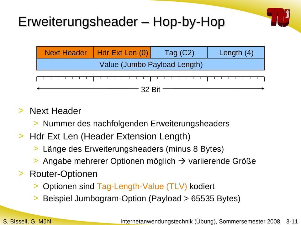 Ext Len (Header Extension Length) > Länge des Erweiterungsheaders (minus 8 Bytes) > Angabe mehrerer Optionen möglich