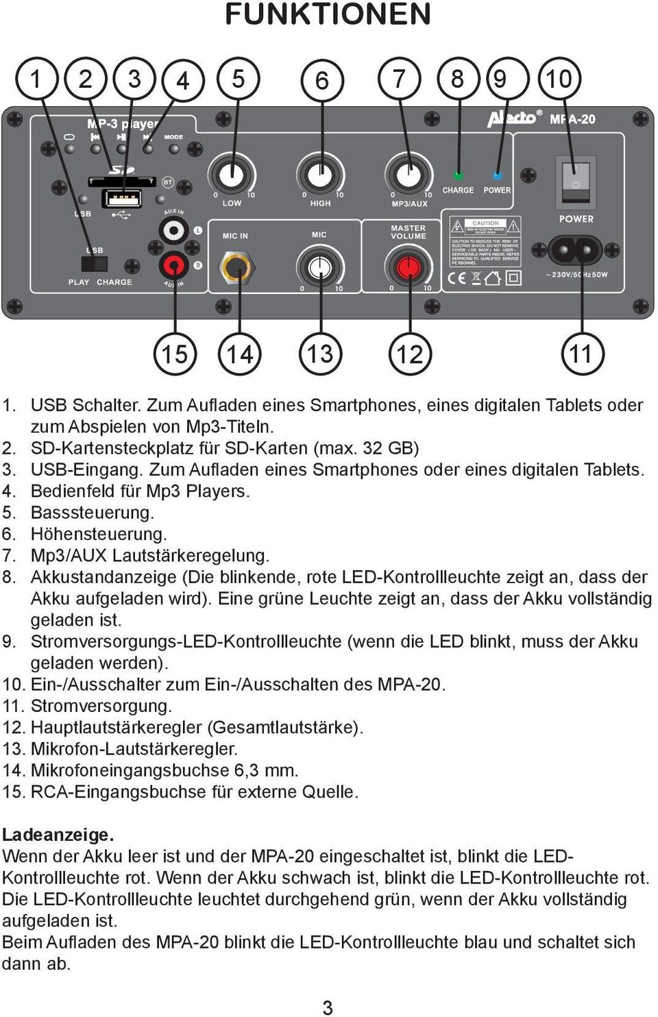 Akkustandanzeige (Die blinkende, rote LED-Kontrollleuchte zeigt an, dass der Akku aufgeladen wird). Eine grüne Leuchte zeigt an, dass der Akku vollständig geladen ist. 9.