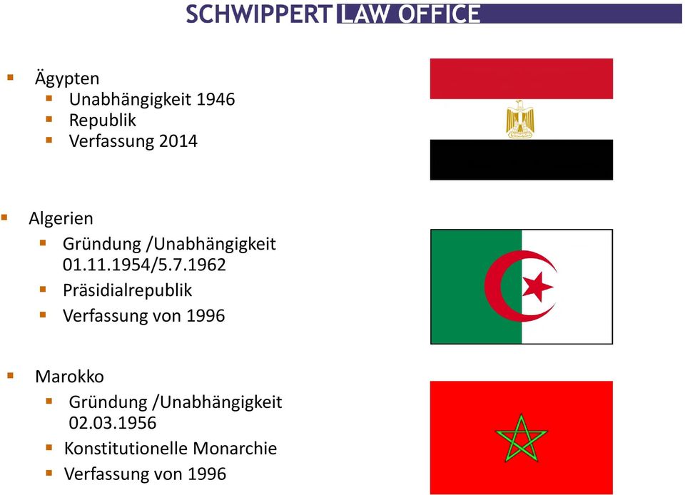 1962 Präsidialrepublik Verfassung von 1996 Marokko