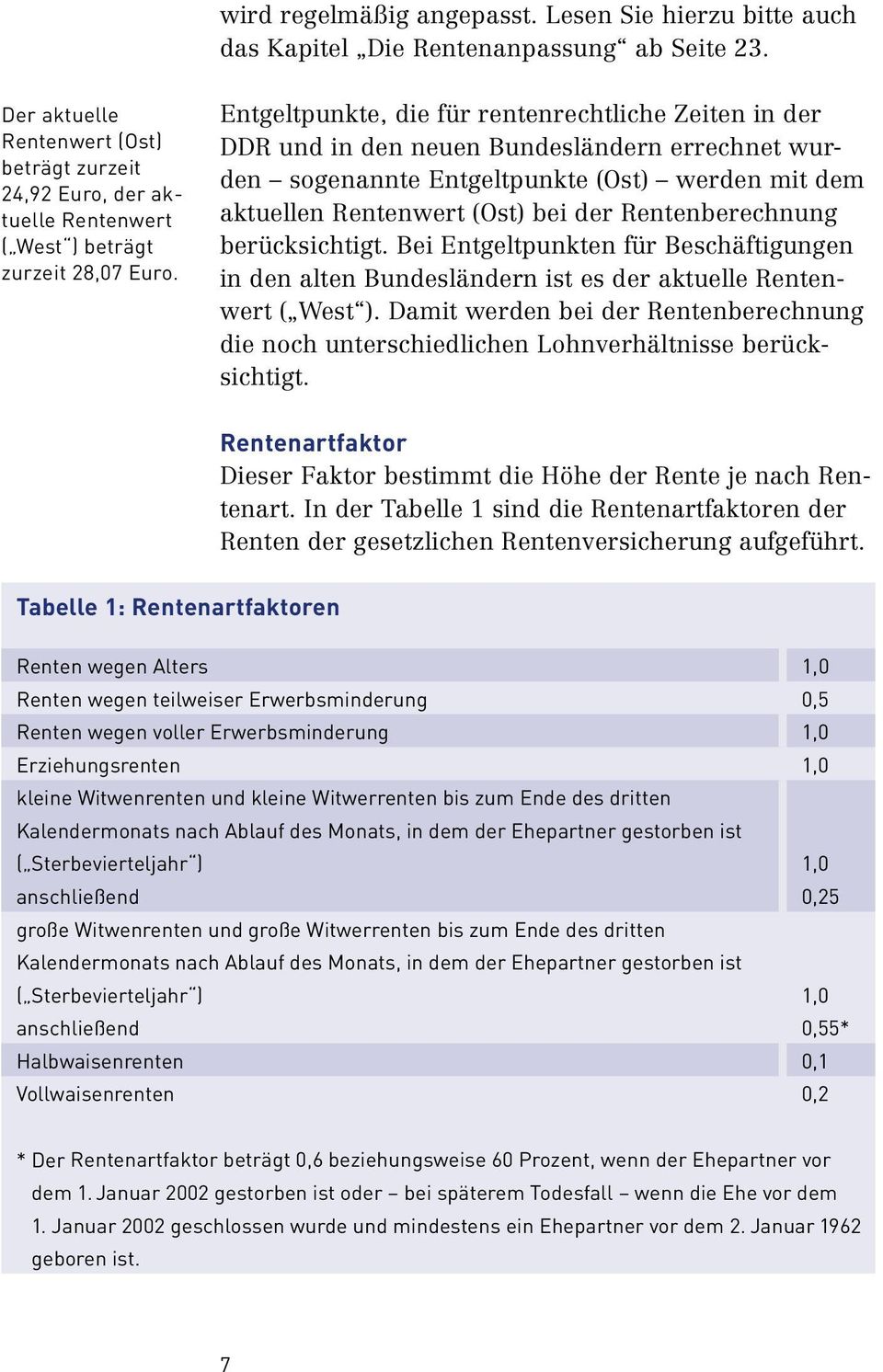 Entgeltpunkte, die für rentenrechtliche Zeiten in der DDR und in den neuen Bundesländern errechnet wurden soge nannte Entgeltpunkte (Ost) werden mit dem aktuellen Renten wert (Ost) bei der