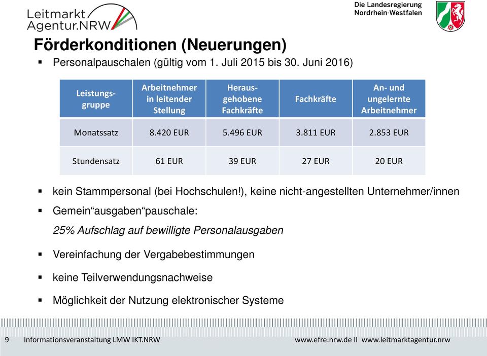 811 EUR 2.853 EUR Stundensatz 61 EUR 39 EUR 27 EUR 20 EUR kein Stammpersonal (bei Hochschulen!