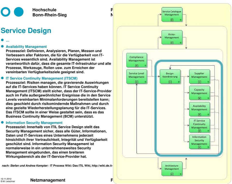 IT Service Continuity Management (ITSCM) Prozessziel: Risiken managen, die gravierende Auswirkungen auf die IT-Services haben können.