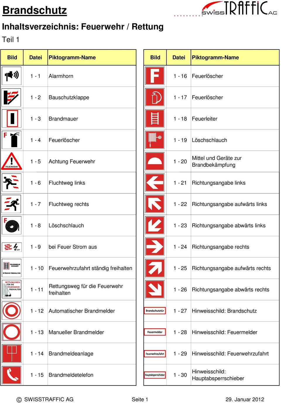 aus - 4 Richtungsangabe rechts - 0 Feuerwehrzufahrt ständig freihalten - 5 Richtungsangabe aufwärts rechts RETTUNGSWEG FÜR DIE FEUERWEHR FREIHALTEN - Rettungsweg für die Feuerwehr freihalten - 6