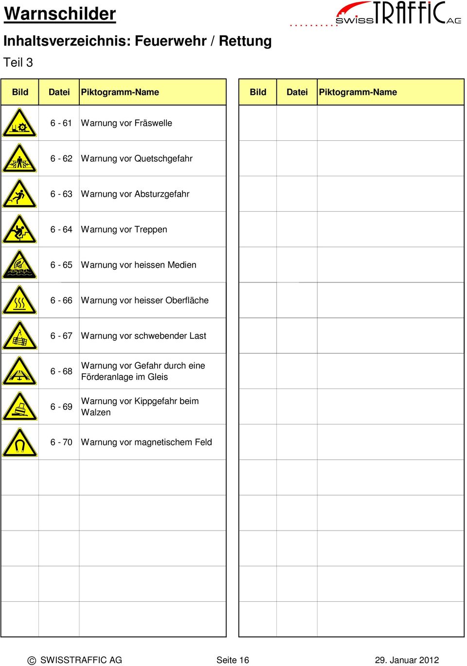 Oberfläche 6-67 Warnung vor schwebender Last 6-68 6-69 Warnung vor Gefahr durch eine Förderanlage im
