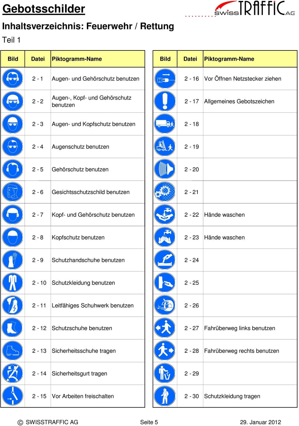 benutzen - 3 Hände waschen - 9 Schutzhandschuhe benutzen - 4-0 Schutzkleidung benutzen - 5 - Leitfähiges Schuhwerk benutzen - 6 - Schutzschuhe benutzen - 7 Fahrüberweg links